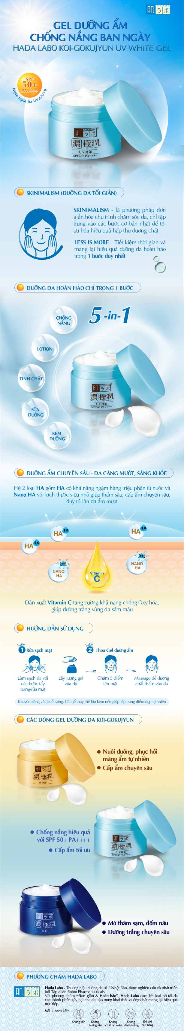 thông tin sử dụng gel dưỡng ẩm chống nắng ban ngày Hada Labo Koi-Gokujyun UV White Gel